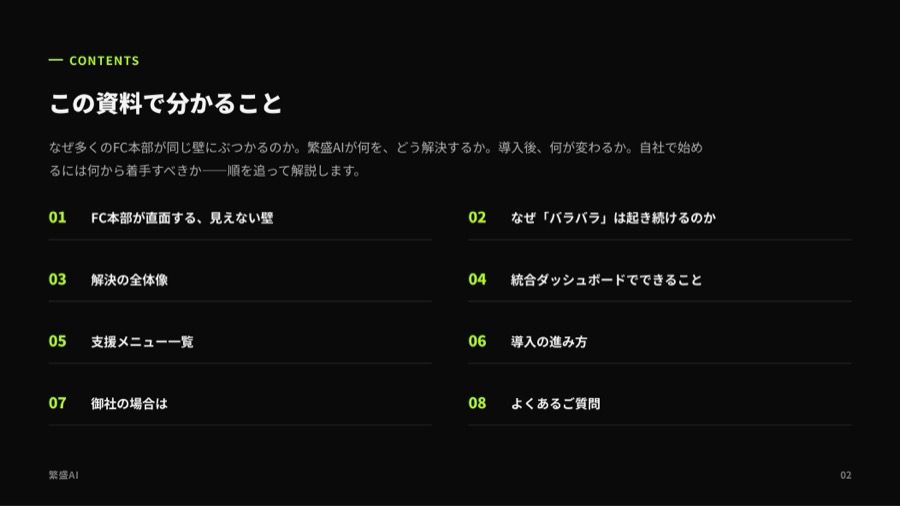 資料 2ページ目のプレビュー