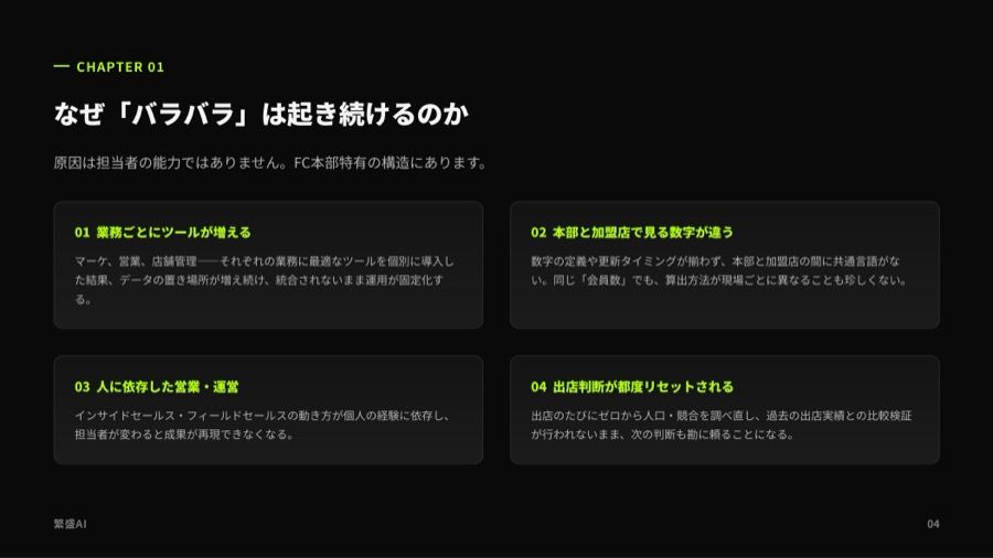資料 4ページ目のプレビュー