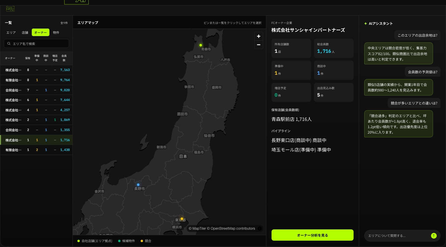 統合ダッシュボードの画面。オーナー一覧・地図とあわせて、オーナー詳細パネルに保有店舗のパイプライン(商談中・準備中)を色分けして表示している